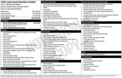 2023 Jeep Grand Cherokee Limited 4x4