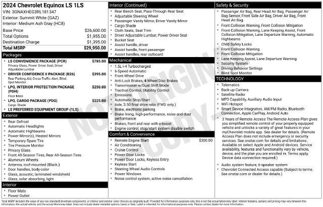 2024 Chevrolet Equinox LS - Photo 35